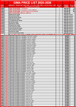 Price List