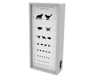 OPTOMETRIC CHART - ANIMALS