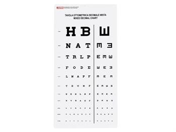 MIXED DECIMAL OPTOMETRIC CHART - 3 m - 28x56 cm