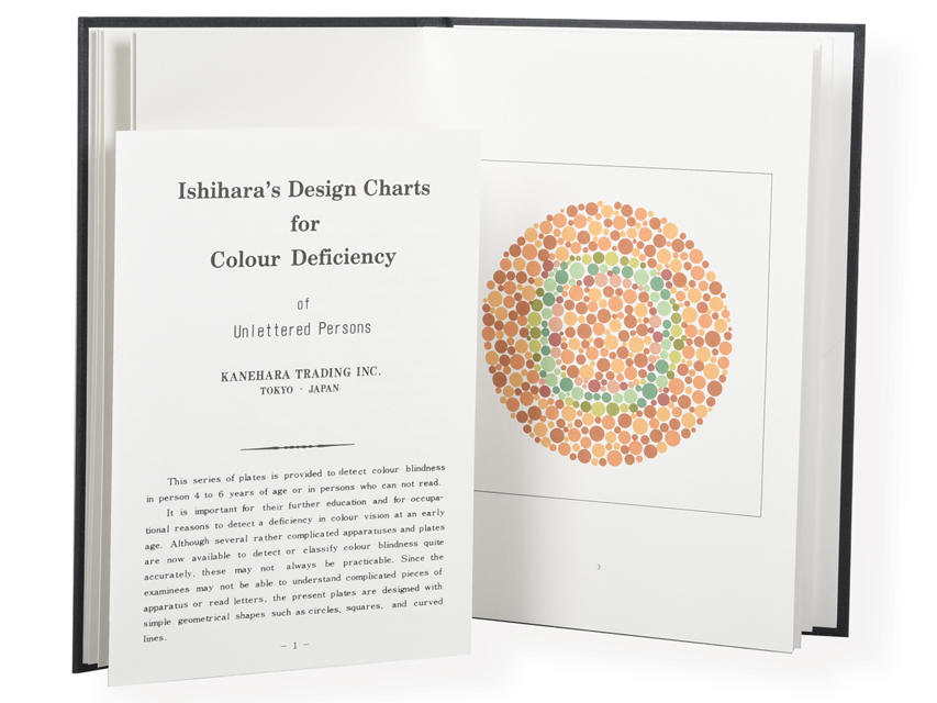 Ishihara Test Chart Book