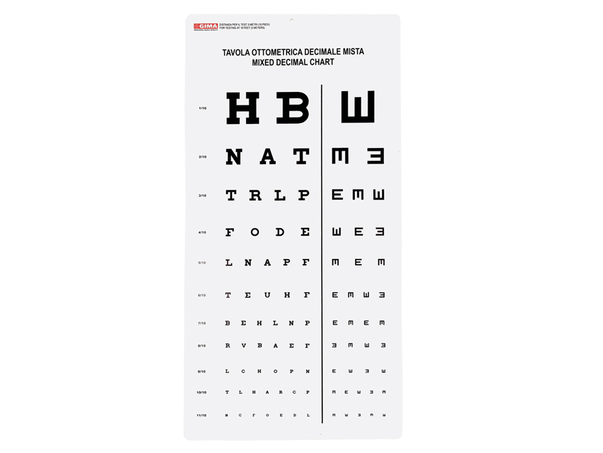 Snellen Chart 3m Pdf