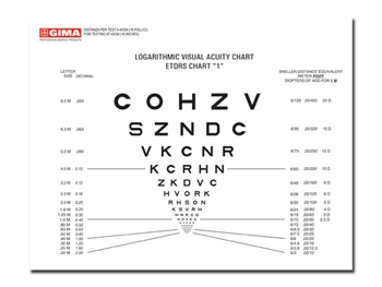 LOGMAR SLOAN near vision chart - 40 cm - 18x23 cm